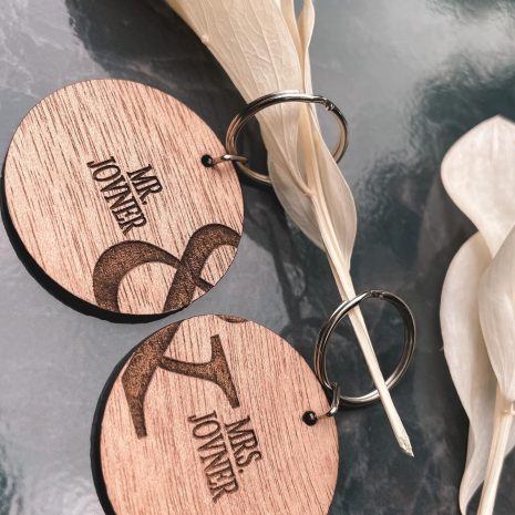 & Keyring Set 1 & Keyring Set 1